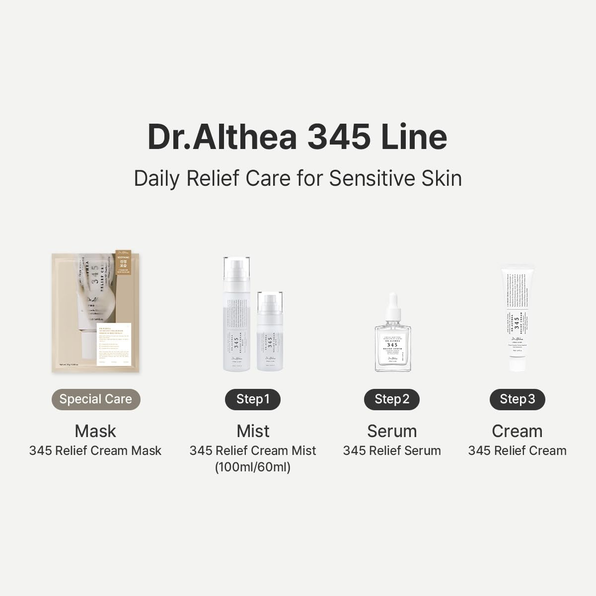 345 Relief Serum, Korean Vegan Skin Care, 0.50 Fl Oz | Daily Hydrating Serum for Dry & Irritated Skin, Helps Soothe Redness with Tea Tree Leaf Water & Niacinamide & Panthenol